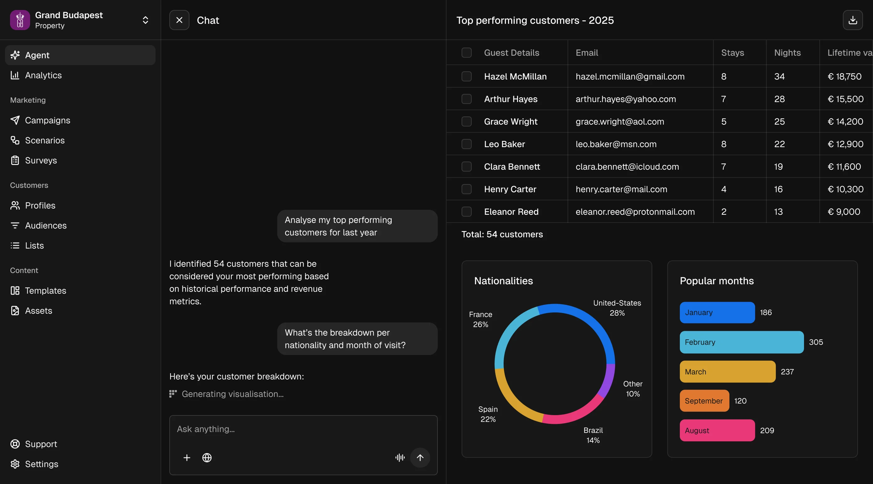 Intelligence product view
